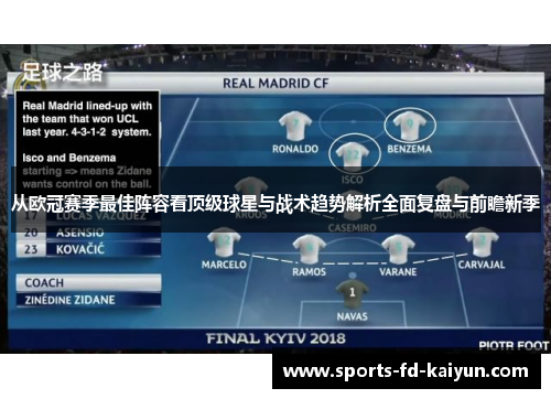 从欧冠赛季最佳阵容看顶级球星与战术趋势解析全面复盘与前瞻新季