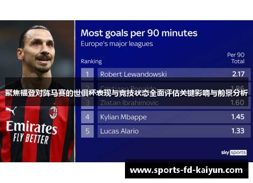 聚焦福登对阵马赛的世俱杯表现与竞技状态全面评估关键影响与前景分析 聚焦福登对阵马赛的世俱杯表现与竞技状态全面评估关键影响与前景分析